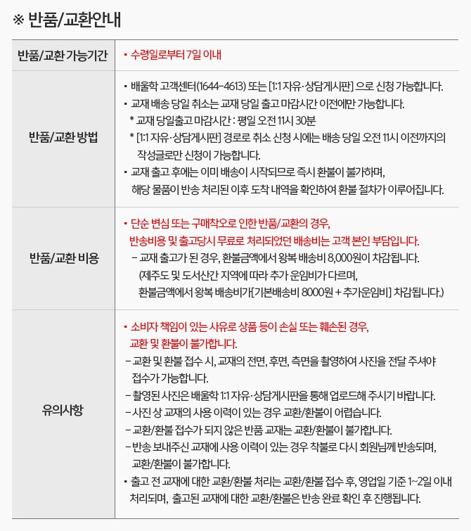 ★ 교재 환불 안내(오전 11시 30분).jpg