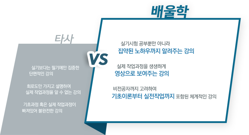 타사 VS 배울학